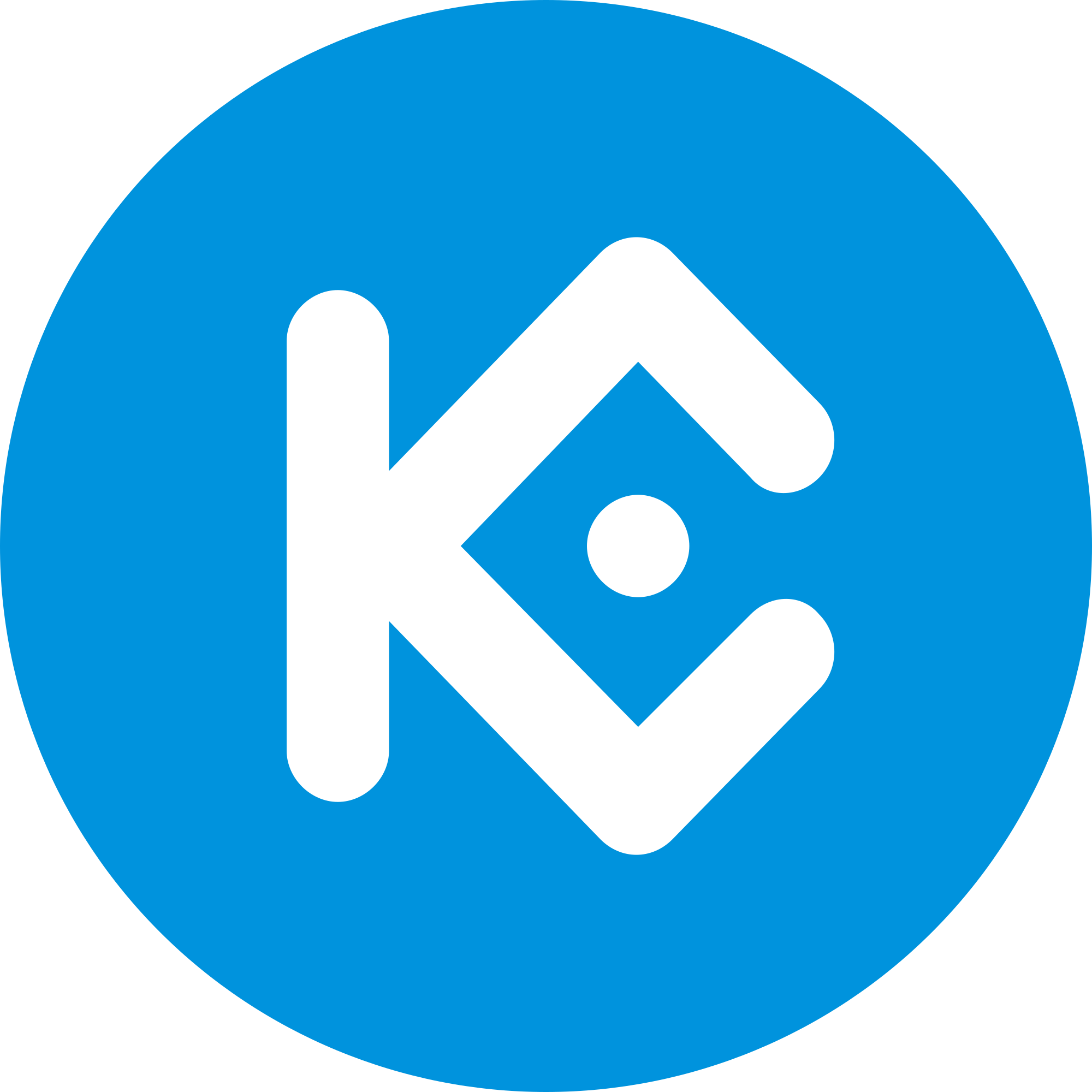 Kucoin